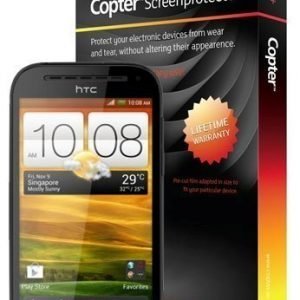 Copter for HTC One SV ScreenProtection