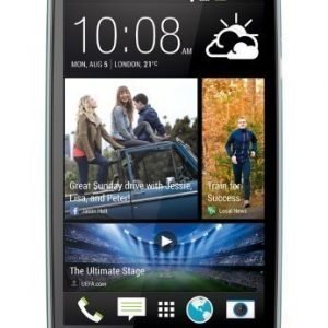 Htc Desire 500 Glacier Blue