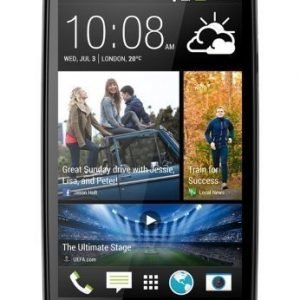 Htc Desire 500 Glossy Black