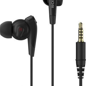 Sony MDR-NC31EM Black