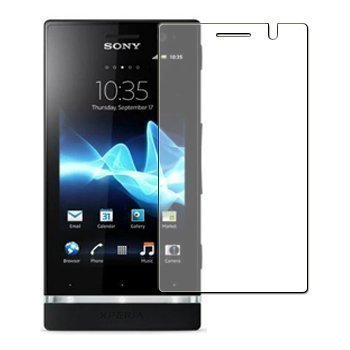 * Sony Xperia P Näytön Suojakalvo Kirkas